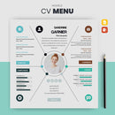 cv menu