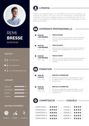 modele cv acheteur