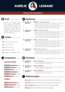 cv personnalisé