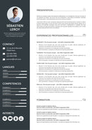 cv beau