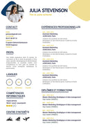 cv féminin