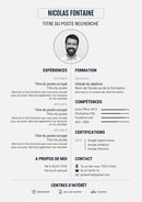 cv sobre