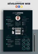 cv développeur web