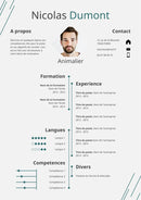 modèle cv animalier