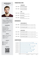 modèle cv cameraman