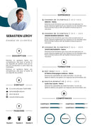 modèle cv chargé de clientèle