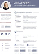 modele cv chargée de recrutement