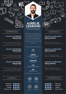 modèle cv chef de projet digital