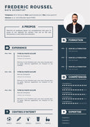 modele cv data scientist