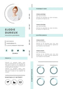 modèle cv éducateur spécialisé