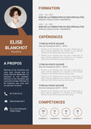 modèle cv éducatrice