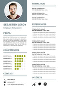 cv employé polyvalent restauration