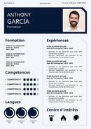 modèle cv formateur