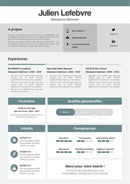 modèle cv manoeuvre batiment