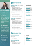 cv stylé