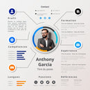 Modèle CV FUTURISTE