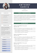 modèle cv scrum master