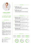 modèle cv sophrologue