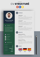 modèle cv structuré vert