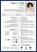 modele cv traducteur