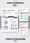 pack cv sans expérience professionnelle